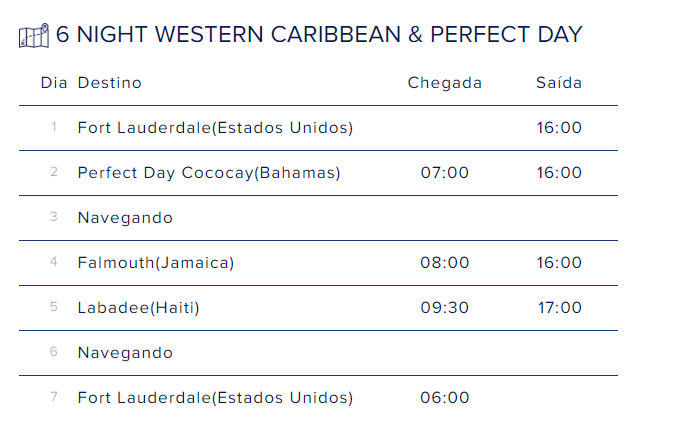 Itinerário do Odyssey Of The Seas, cruzeiro da Royal Caribbean